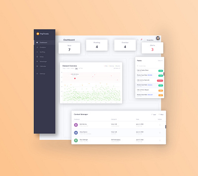 PopTrends – Dissecting The Dashboard admin app crm dashboad dashboard design figma graph healthcare interface product design task management ui uiux ux