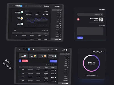 Merchants Dashboard app concept dailyui dashboard dashboard design dashboard ui design figma uidesign uiux