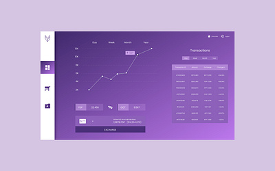 Stock Exchange Web UI design dribbble best shot flat typography ui ux vector web webdesign