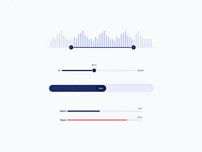 Slider UI Design component design ildiesign progress bar progress bar design slider slider design sliders ui component ui pattern ui practice