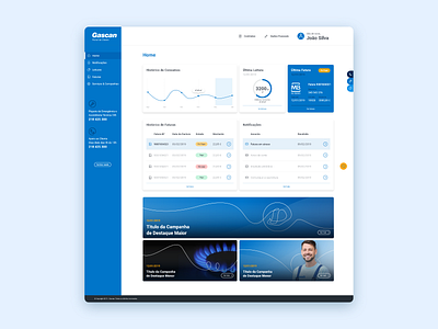 Gascan Costumer Area design ui ux web