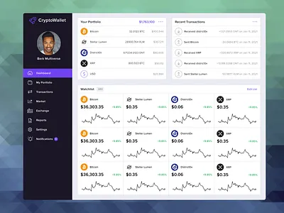 Crypto Wallet Design crypto ux web design