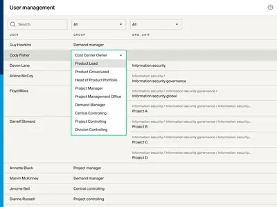 User managment tables ui