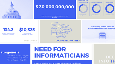 Informatics Presentation data visulization design infographic presentation presentation design