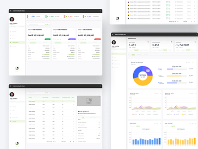 Vaki: The crowdfunding platform for developing countries. / Vaki administrator app crowdfunding dashboard ui ui ux