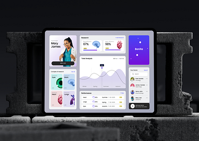 UI-UX for a Healthcare Product ✦ dashboard figma ui