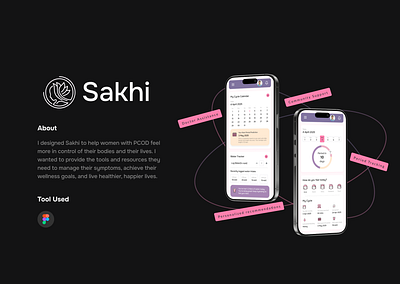 Sakhi - Period Tracking Application designprocess figma informationarchitecture mobileapplication pcod problemstatement sitemap uiux usabilitytesting uxresearch womenshealth