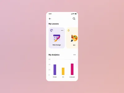 Daily UI #018 - Analytics Chart analytic analytics chart chart daily 100 challenge dailyui dailyuichallenge design figma figmadesign mobile app ui