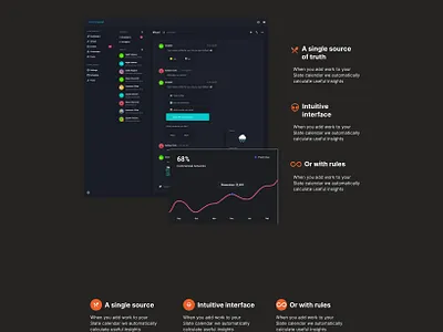 Financial Technology Website (Fin tech) branding design figma instagram minimal mobileapp uidesign uxdesign vector web