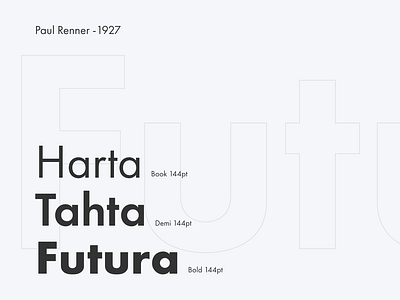 Futura Supremacy futura paul renner