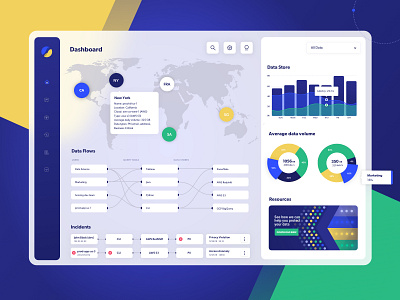 Cyber Security Dashboard app cyber security dashboard interface israel product design saas tel aviv transparent background ui ux vector web app