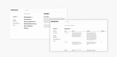 Manuals minimalism ui ux website