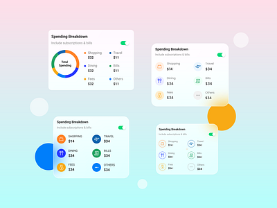 Glassmorphism Card Design adobexd app design designtrends glassmorphism minimal minimal design mobile app design neumorphism ui ui design ux ux design webapplication