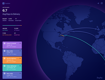 Shipment tracking dashboard analytics dashboard dashboard data viz geospatial geospatial visualization globe map order tracker product design shipment tracker shopify shopify app track shipments tracker tracking tracktor ui ui design visualization