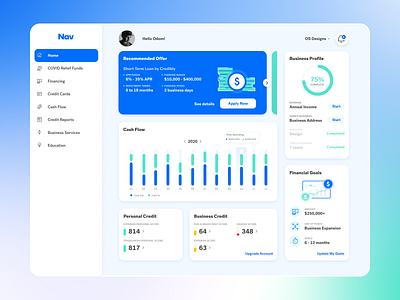 Lending Dashboard business financing business financing app dashboard design dashboard layout dashboard ui dashboard ui kit flat dashboard flat ui colors lending app modern dashboard navbar ui uidesign user dashboard ux web dashboard