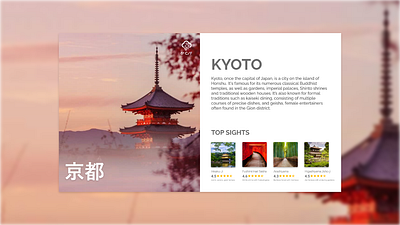 Info Card || 045 daily 100 daily 100 challenge dailyui dailyui 045 dailyuichallenge explore flat graphic design info card japan kyoto minimal sightseeing tarvel travel agency traveling ui ux web