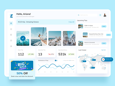 Explorian - Travel Dashboard card chart dashboard dashboard blue dashboard ui design travel travel dashboard travelling ui ui blue ui design uiux