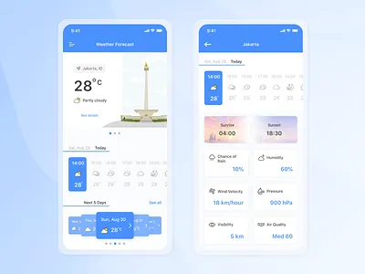 Weather Forecast Mobile Application app design application blue blue and white design forecast ios ios app ios app design mobile mobile app mobile app design mobile design ui uiux uiuxdesign ux weather weatherforecast white