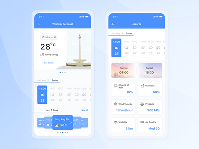Weather Forecast Mobile Application app design application blue blue and white design forecast ios ios app ios app design mobile mobile app mobile app design mobile design ui uiux uiuxdesign ux weather weatherforecast white