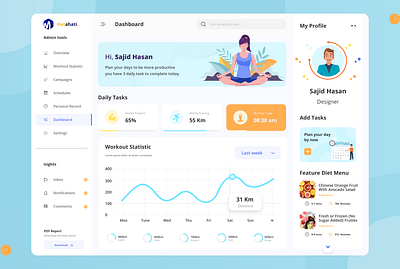 Admin Dashboard UI admin dashboard admin panel admin template branding chart design clean ui dailyui dashboad dashboard design dashboard ui pattern running cycle ui ux ui design uidesign uxui vector webdesign yoga yoga logo