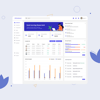 CRM Dashboard brand dashboard design digital dribble illustraion illustration logo mobile application ui uiux webui