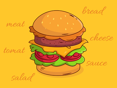 Burger illustration vector