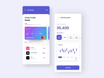 Finance App UI Kit app banking app business app business banking challenge chat app finance money week of the year