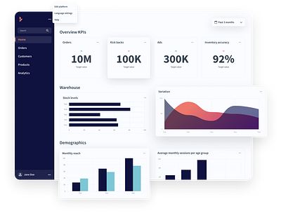 Dashboard dataviz uxui