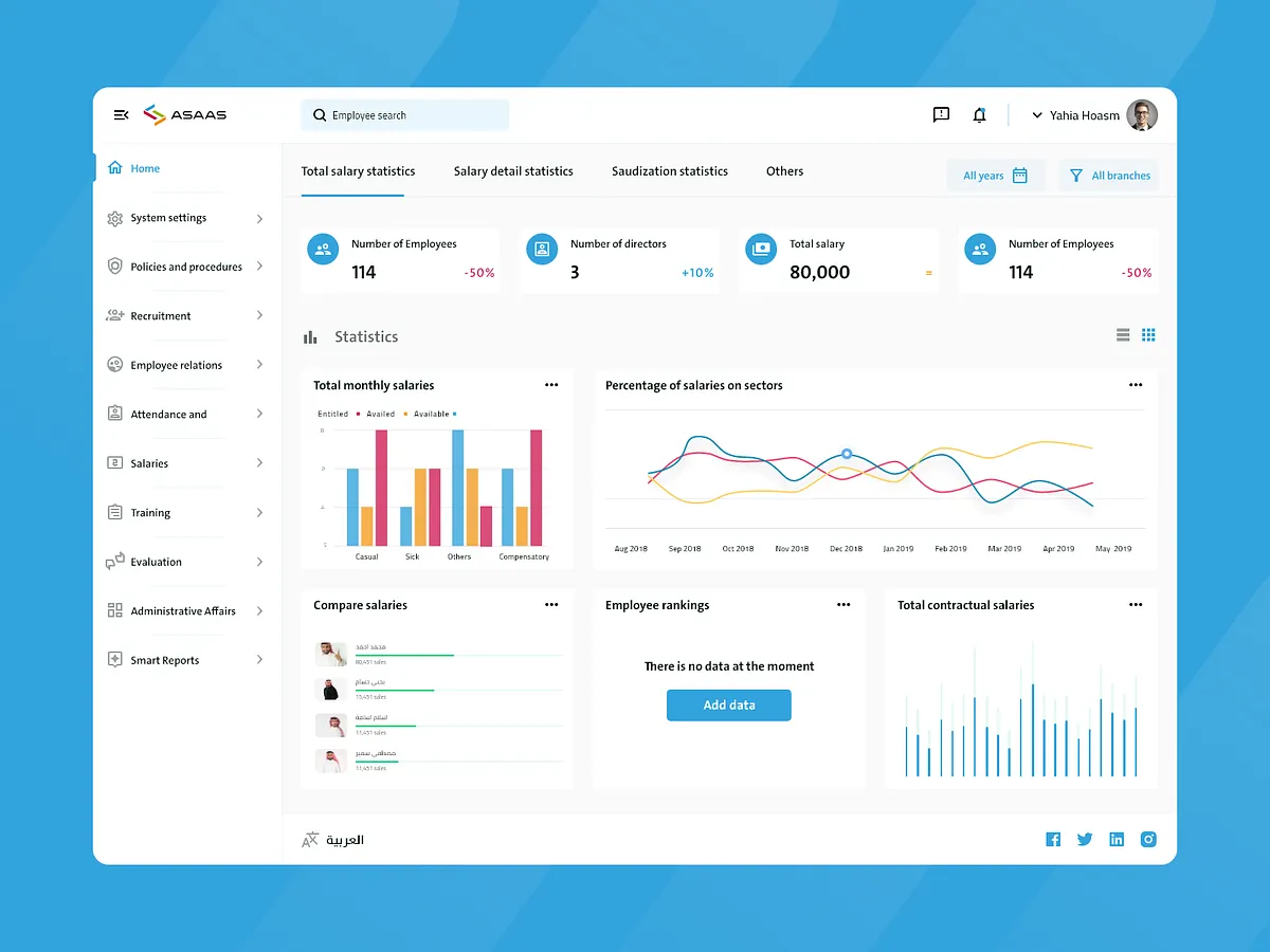 Browse thousands of System Erp images for design inspiration | Dribbble