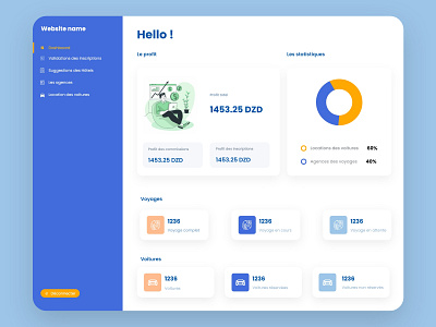 dashboard design ui ux web