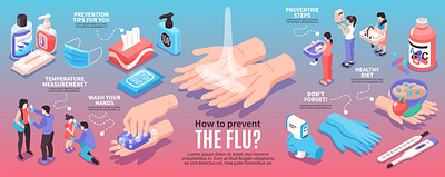 Infection prevention infographic set healthcare illustration infection isometric prevention temperature vector virus