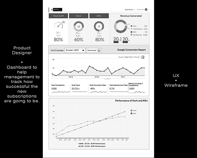 Dashboard to track the new subscriptions success. product designer ux