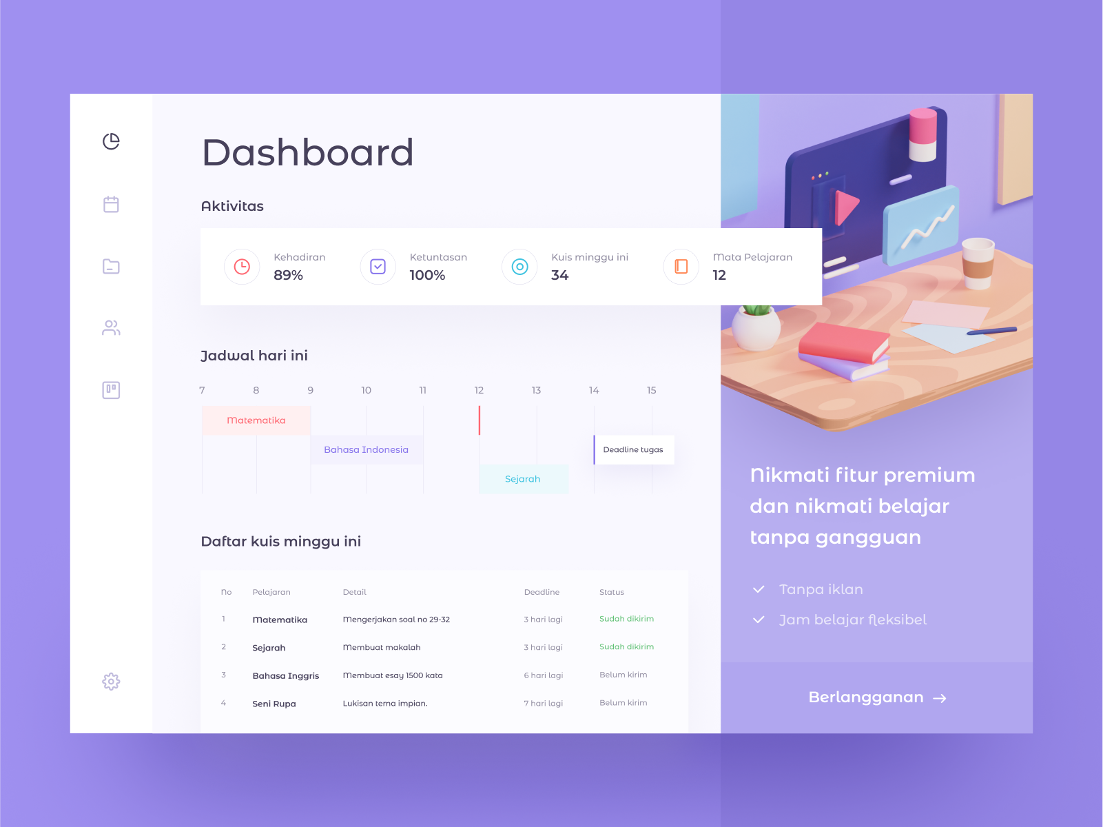 Example of UI Product Design