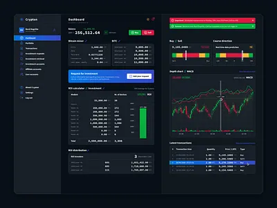 crypton — crypto dashboard crypto crypto currency crypto exchange crypto wallet cryptocurrency dark mode dashboard uidesign uxdesign