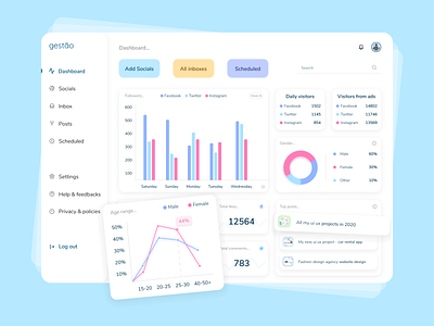 Dashboard - Social media management admin admin panel colorful dash dashboad dashboard app dashboard design dashboard ui fb instagram management product design social social media social media management social network task management ui ux web