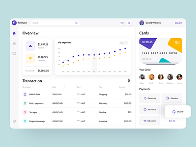 Finmate - Dashboard blue card clean dashboad finance app finances financial management payments purple responsive stats stats ui torqoise ui web web app web app design web design yellow