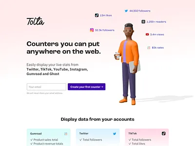 Tolta homepage mockup analytics counter data social tiktok twitter youtube