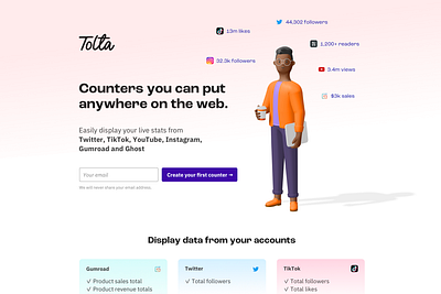 Tolta homepage mockup analytics counter data social tiktok twitter youtube