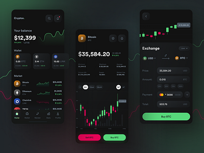 Cryptox - cryptocurrency app app app design app ui application bicoins crypto crypto exchange crypto wallet cryptocurrency dark mode dark theme dark theme ui dark ui ethereum market ui