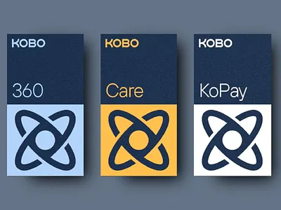 Kobo Modern Branding brand brand identity brand visuals branding color match creative creative design design logo logo design logomark logotype modern modern design symbol typo typography typography desig visual identity visuals