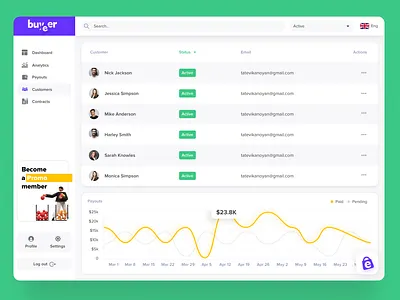 Buyeer app branding colors creative dashboad design designer illustration ui ux vector