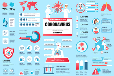 Coronavirus 2019-nCoV infographics Template 2019 ncov coronavirus cough covid 19 covid 19 covid19 element flu graph graphic healthcare info infograph infographics medical medicine ncov prevention symptoms virus