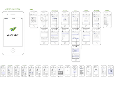 YouSendIt awards mobile ux wireframe