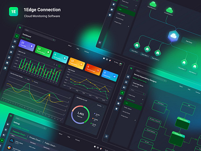 Cloud Monitoring Software — Glassmorphism analytics chart app builder blur clean cloud cloud server dark mode dark theme dashboard data visulization dataviz design library fluent design system glassmorphism material design transparent background ui design ui kits user inteface ux design