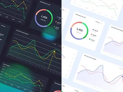 UI kits glassmorphism 02 blur chart design dark mode dark theme data analysis data visualization dataviz design library fluent design glassmorphism material design side menu sidebar transparency ui ux ui design ui kits user inteface ux design