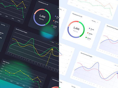 UI kits glassmorphism 02 blur chart design dark mode dark theme data analysis data visualization dataviz design library fluent design glassmorphism material design side menu sidebar transparency ui ux ui design ui kits user inteface ux design