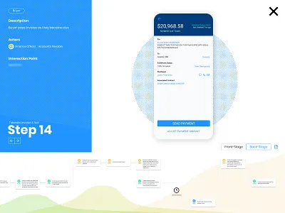 Tokenizing Supply Chain Invoice : Part 2 defi design presentation design product design ui ux