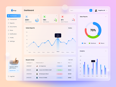 SaaS-Analytics Dashboard admin dashboard analytics app branding chart customer list dashboard dashboard app dashboard cards dashboard design dashboard ui filter minimal design saas sales analytics sales list table ui ux design web app