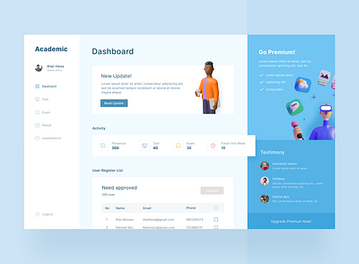 Online Test Dashboard dashboad dashboard dashboard app dashboard design dashboard ui design web e learning exam online course online exam online test ui concept ui dashboard ui design web design webdesign website website concept website design websites