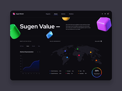 Sugen web app 3d aftereffects animation app art chart dark ui dashboad data design figma graphic icon interaction logo minimal ui ux web website